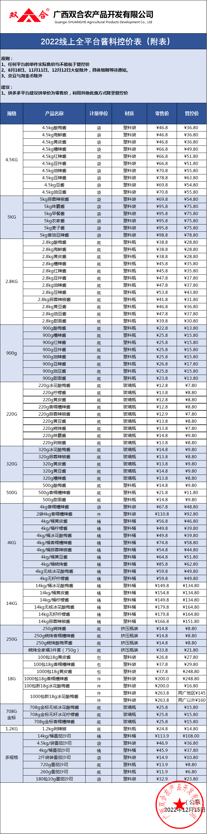 双合-分销代理管控价格.png